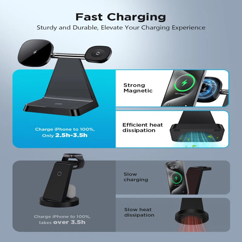 3 in 1 Magnetic Wireless Charger Stand for Mag Safe Iphone