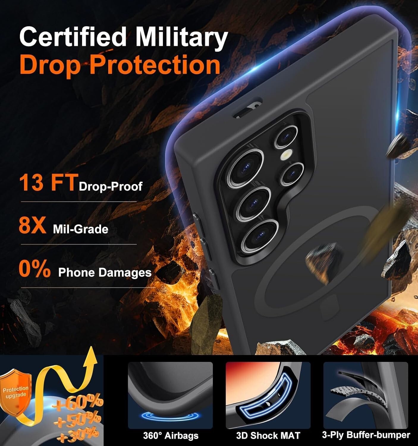 For Samsung Galaxy S25 Ultra S24 S23 S22 Frosted Case Mag Safe Shockproof Cover