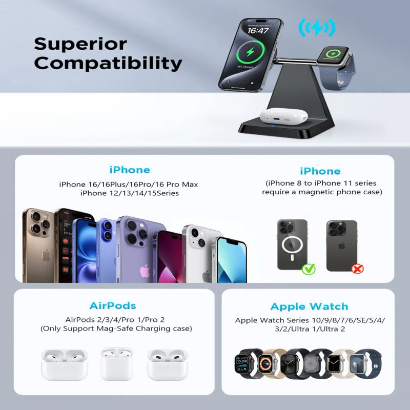 3 in 1 Magnetic Wireless Charger Stand for Mag Safe Iphone